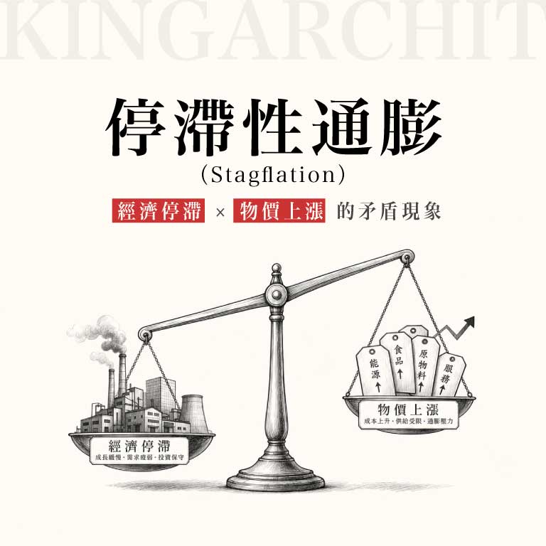 停滯性通膨（Stagflation） ─ 經濟停滯 × 物價上漲的矛盾現象